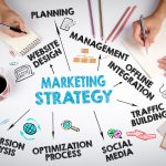 Comment mettre le marketing au service de vos objectifs ?